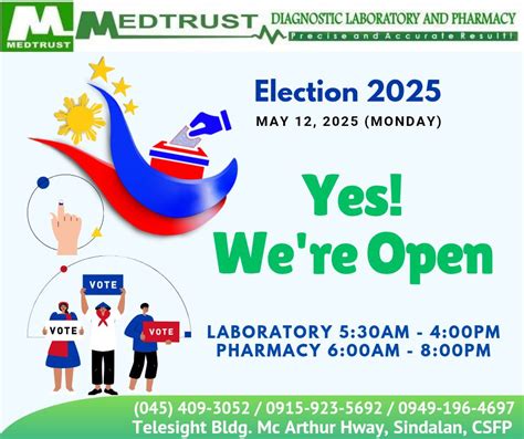 medtrust sindalan|MEDTRUST DIAGNOSTIC LABORATORY AND PHARMACY.
